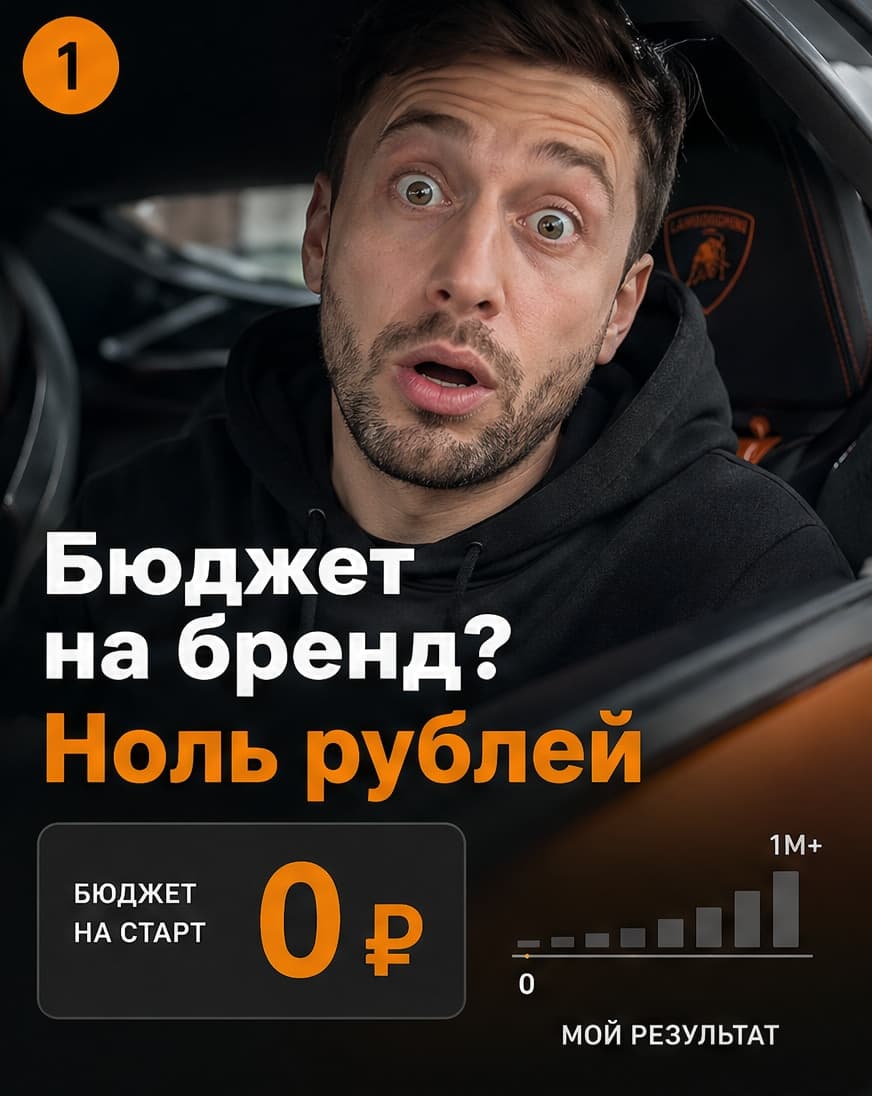 Бренд на ноль рублей