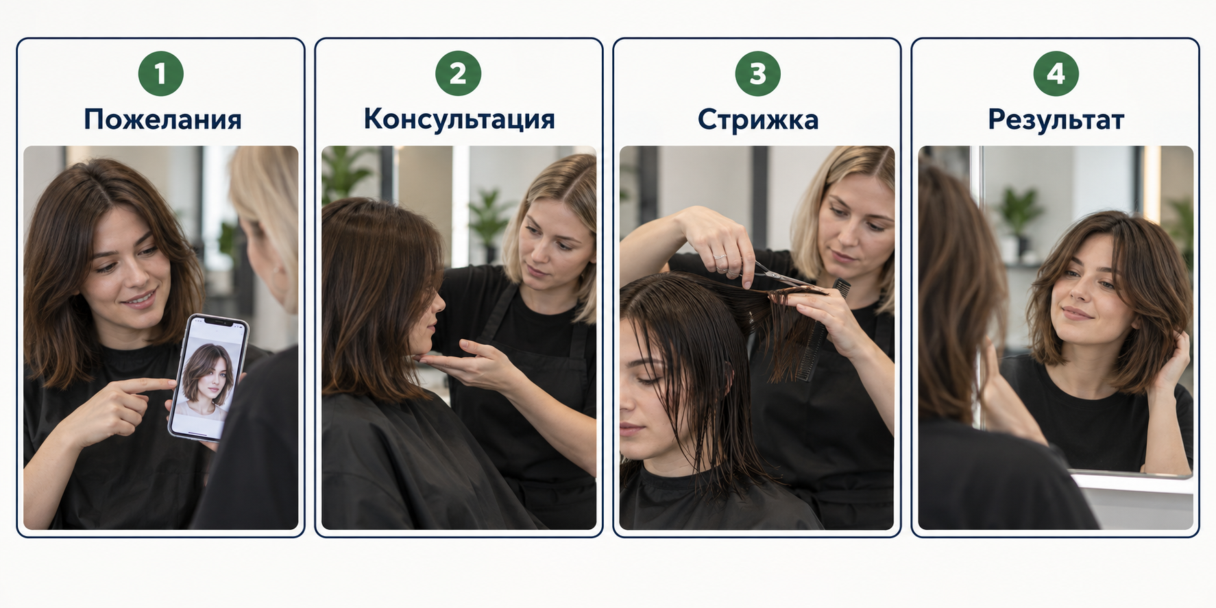 Четыре кадра одной истории готовятся к загрузке по порядку
