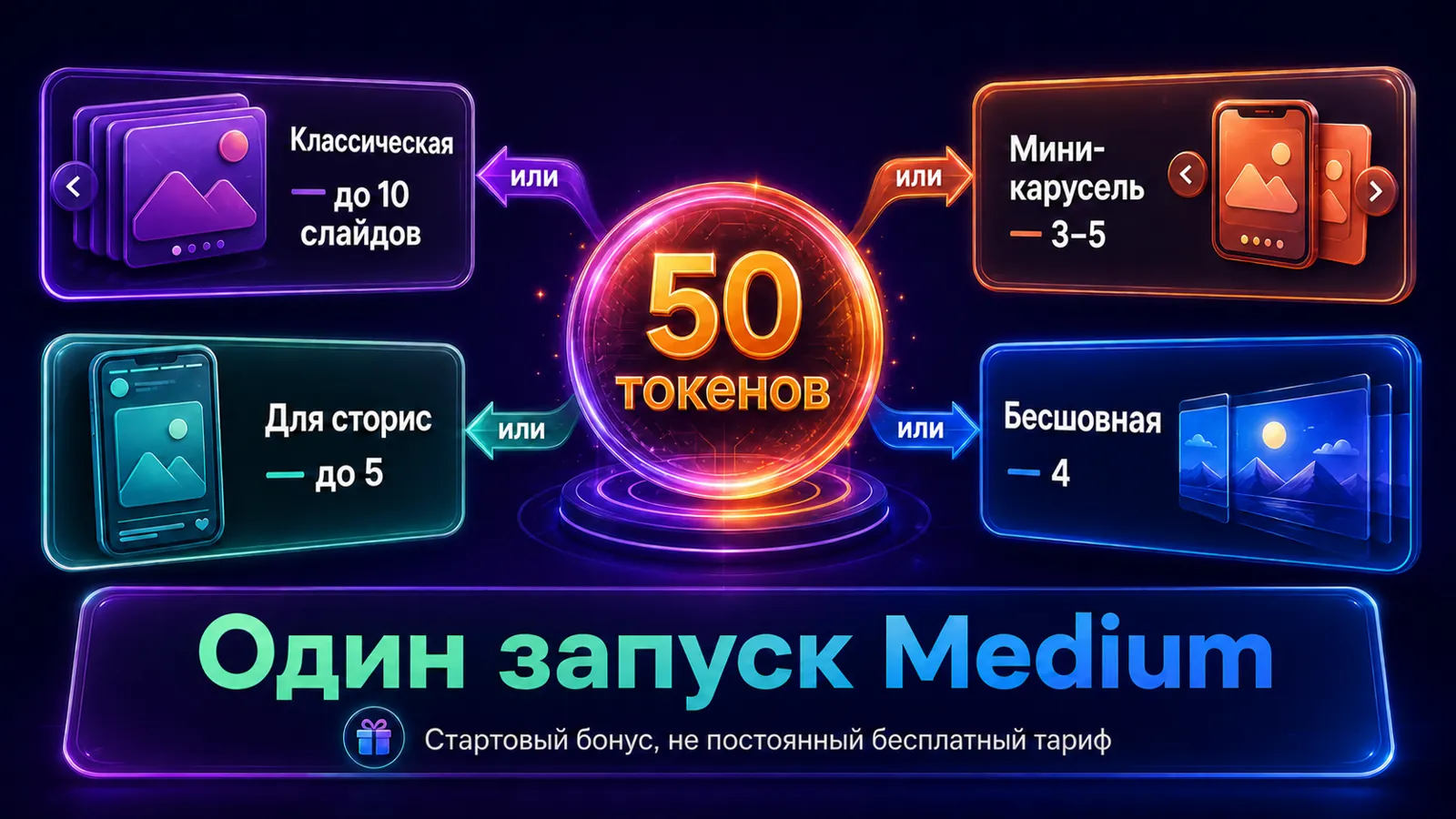 Форматы генерации Каруселина и стартовый бонус при регистрации.