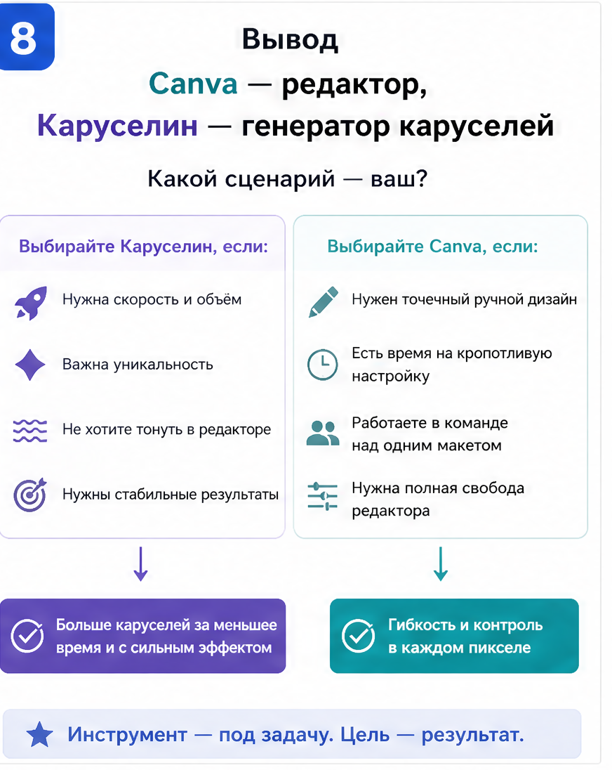 Слайд 8: CTA - попробуйте Каруселин бесплатно и сравните сами