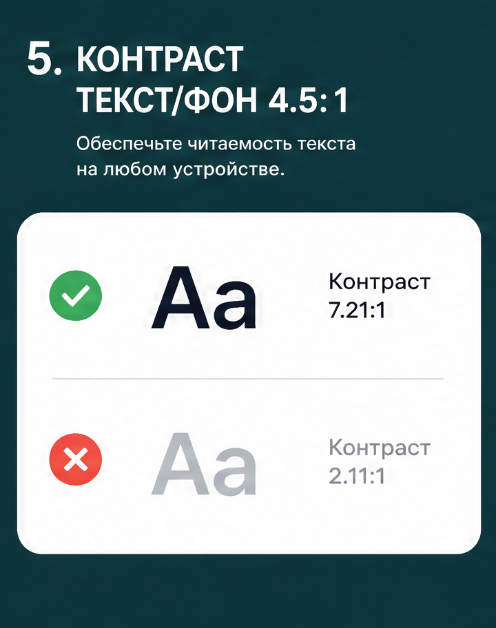 6: 5. Контраст текст/фон 4.5:1