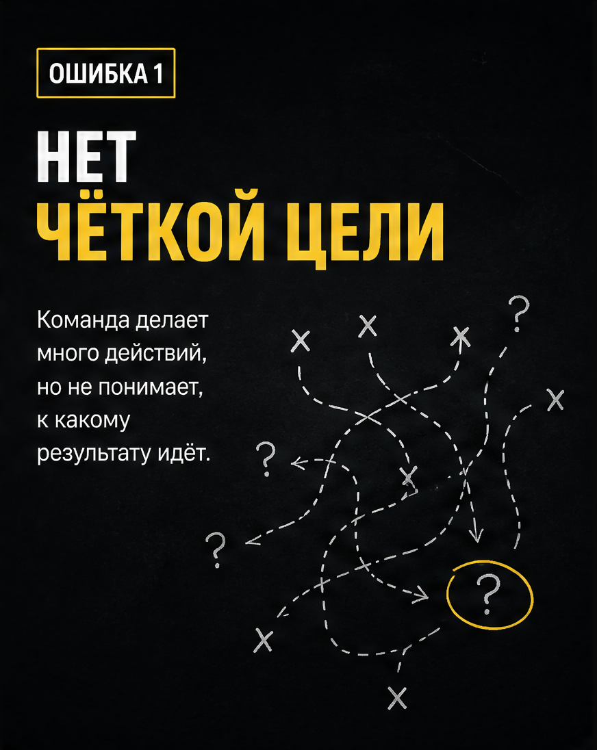 Слайд 2: первая ошибка - неправильная сегментация аудитории