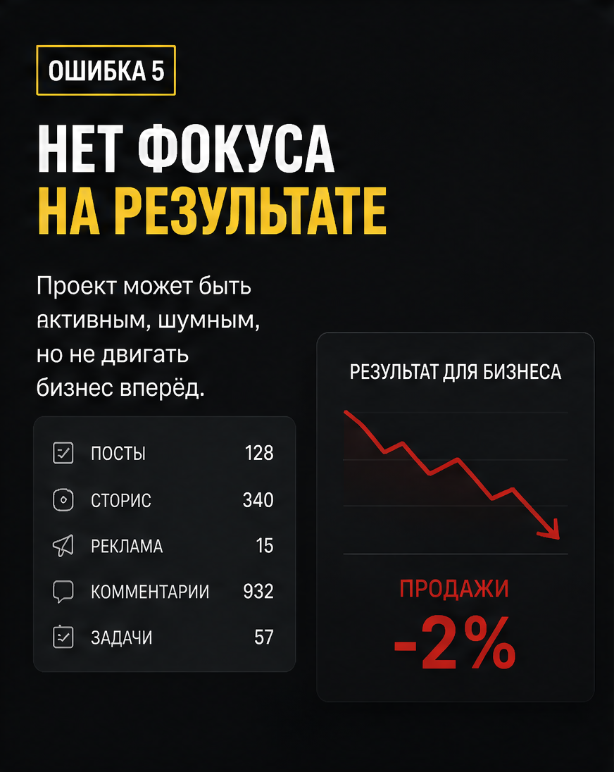 Слайд 6: пятая ошибка - отсутствие аналитики на старте