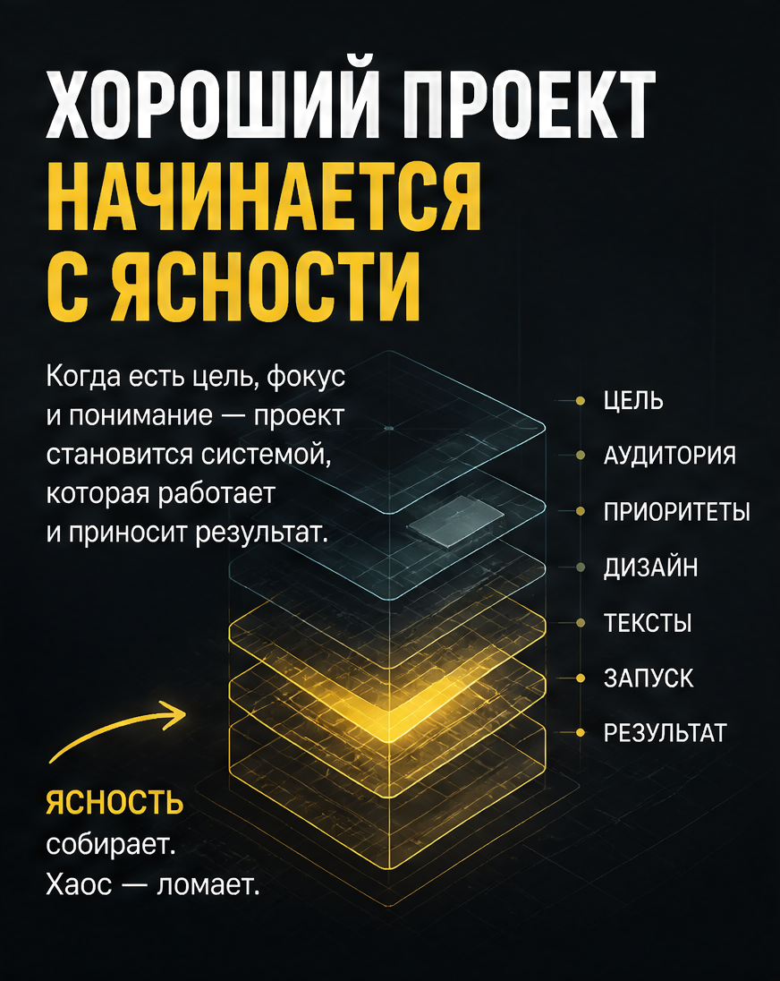 Слайд 8: CTA на консультацию по вашему проекту