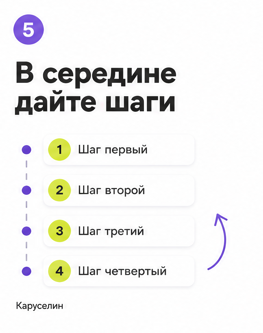 Экспертный пост в карусели: формат для авторов: слайд 5 из реальной карусели Каруселина