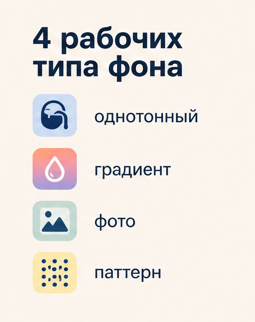 2: 4 рабочих типа фона