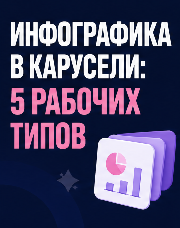 1: Инфографика в карусели: 5 рабочих типов