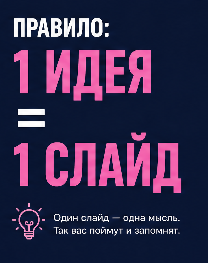 9: Правило: 1 идея = 1 слайд