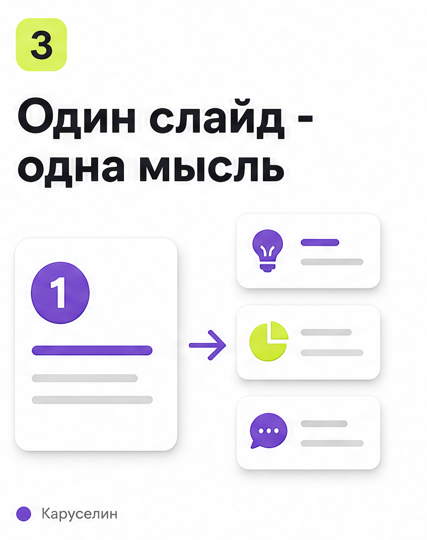Как сделать карусель в 2026: пошаговый гайд для соцсетей: слайд 3 из реальной карусели Каруселина