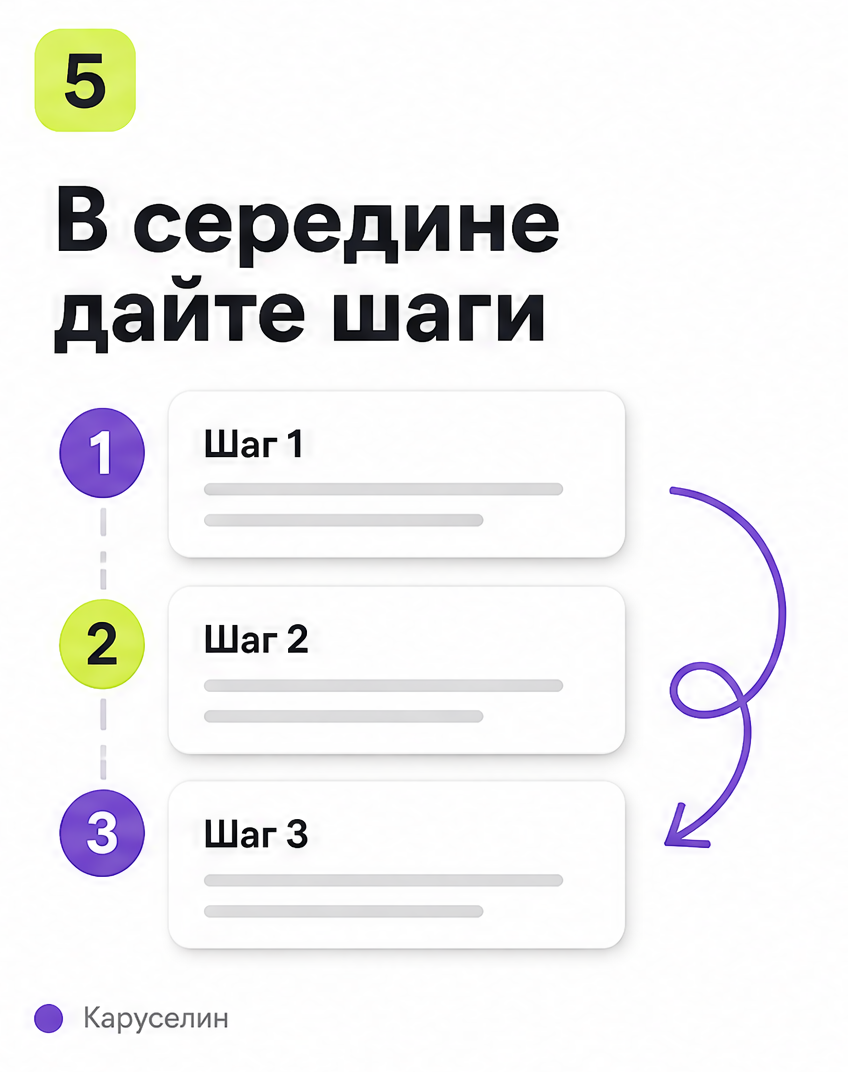 Как сделать карусель в 2026: пошаговый гайд для соцсетей: слайд 5 из реальной карусели Каруселина
