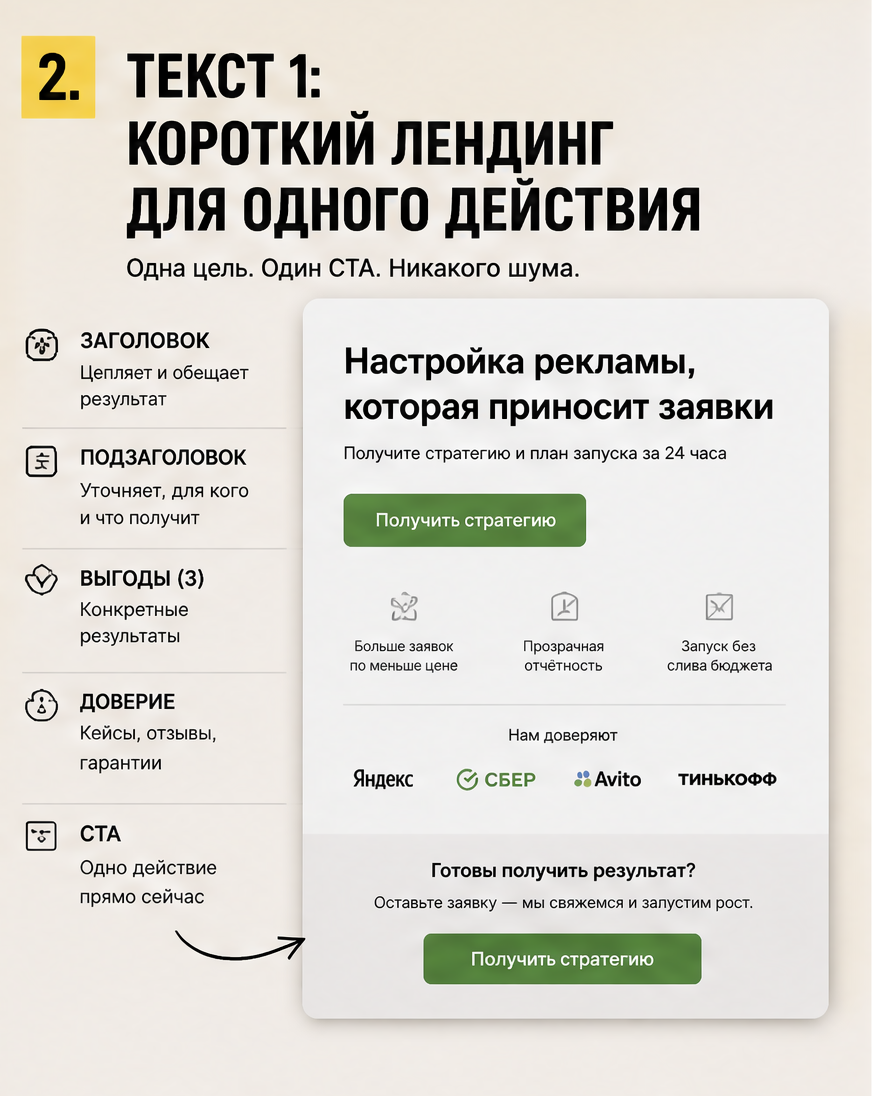 Слайд 2: AIDA - Attention, Interest, Desire, Action с короткой формулой