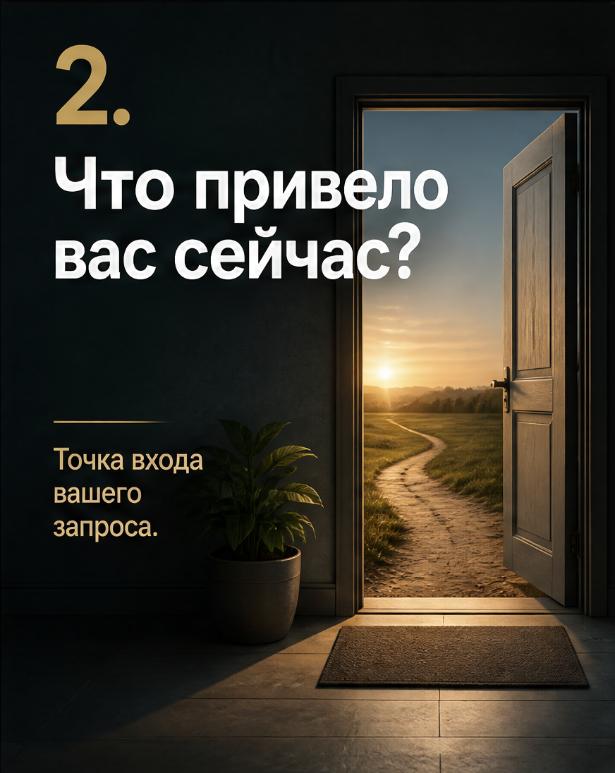 Слайд 2: вопрос про текущую ситуацию клиента