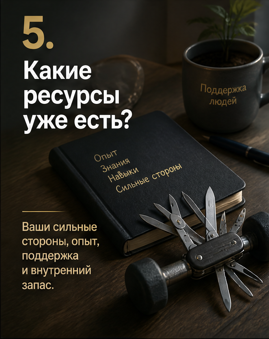 Слайд 5: вопрос про первый шаг