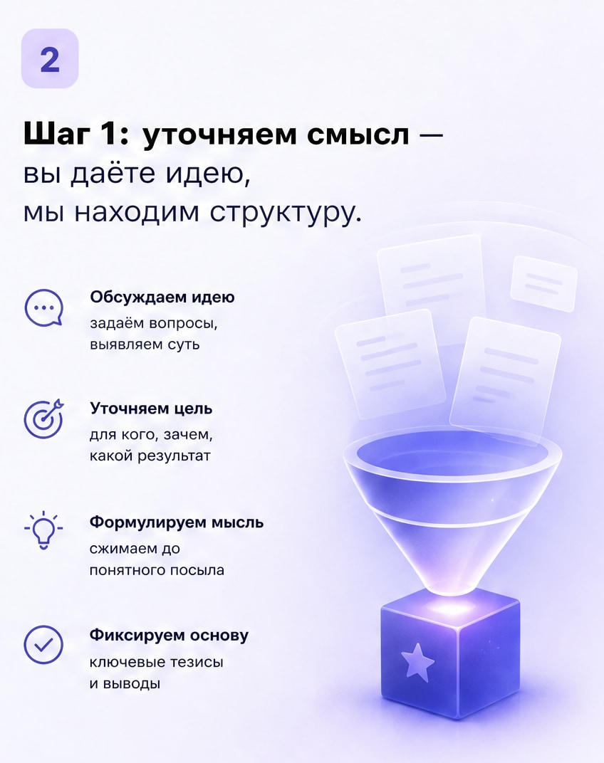 Нейросеть для каруселей: не начинайте с пустого листа: слайд 2 из реальной карусели Каруселина