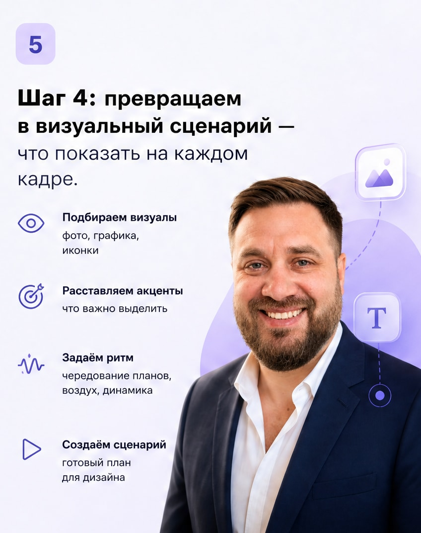 Нейросеть для каруселей: не начинайте с пустого листа: слайд 5 из реальной карусели Каруселина