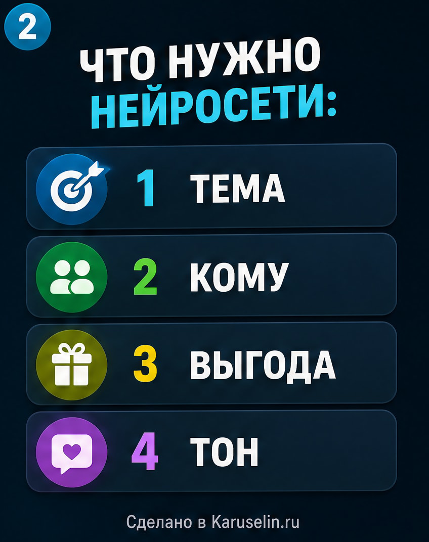Нейросеть для обложек: как получить рабочий визуал: слайд 2 из реальной карусели Каруселина