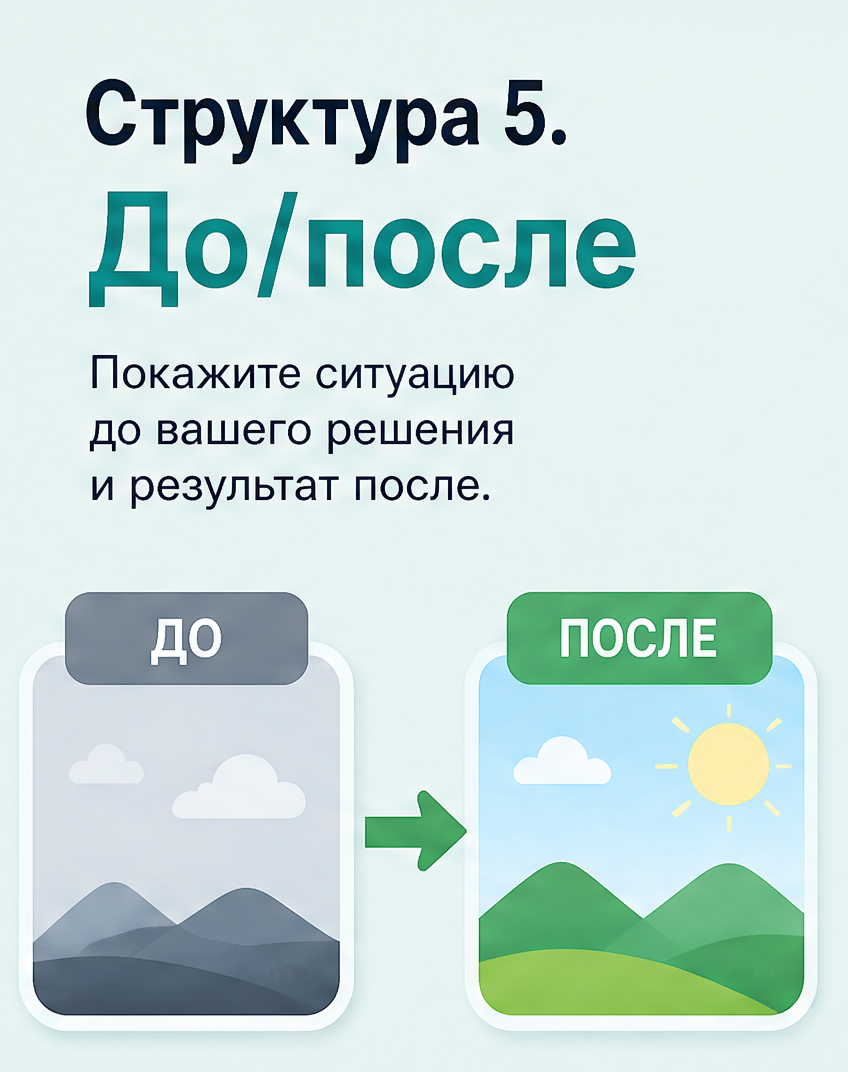 6: Структура 5. До/после