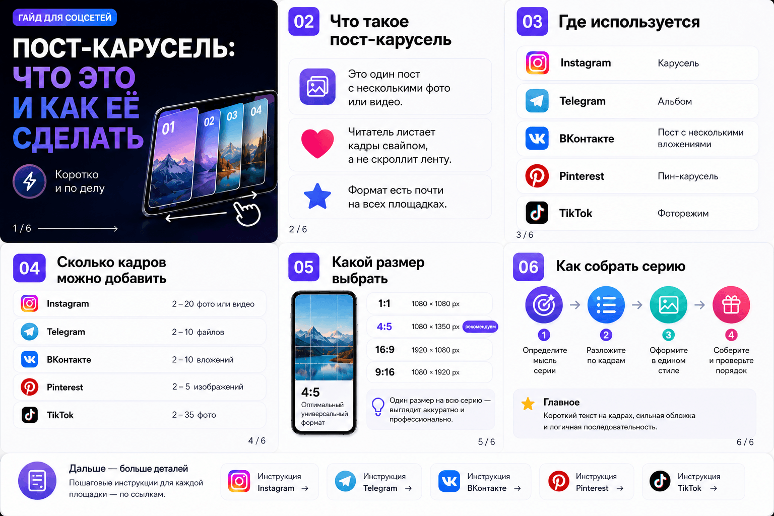 Пост-карусель — что это, где используется, сколько кадров добавлять и как собрать серию
