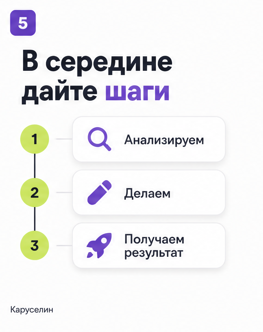 Карусель приложение: 10 рабочих в 2026, без таблиц и плюсов: слайд 5 из реальной карусели Каруселина
