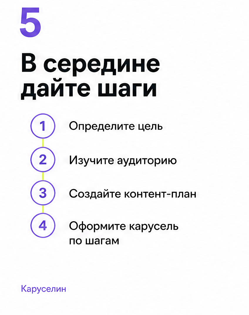 Как продвигать Инстаграм через карусели в 2026: три уровня: слайд 5 из реальной карусели Каруселина