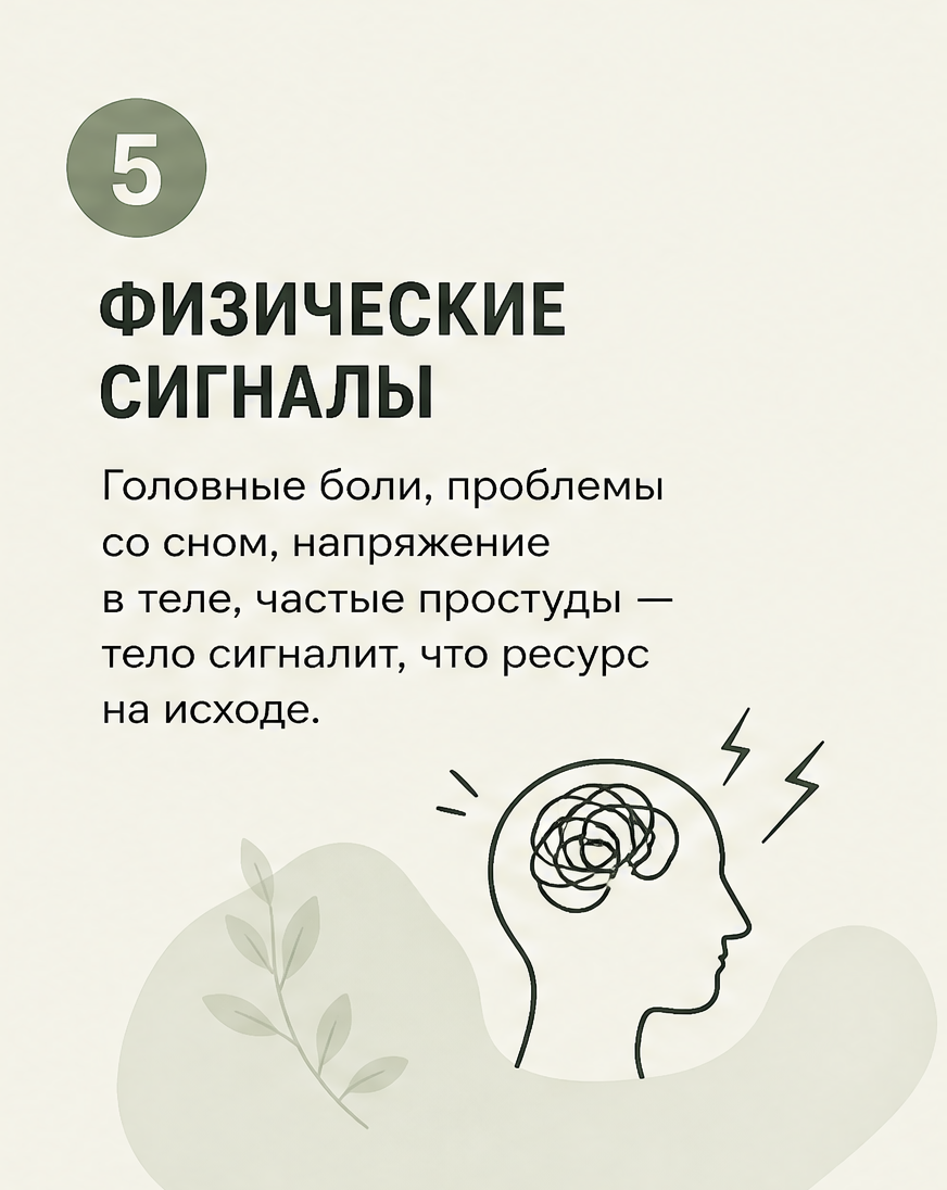 Слайд 6: что менялось от сессии к сессии