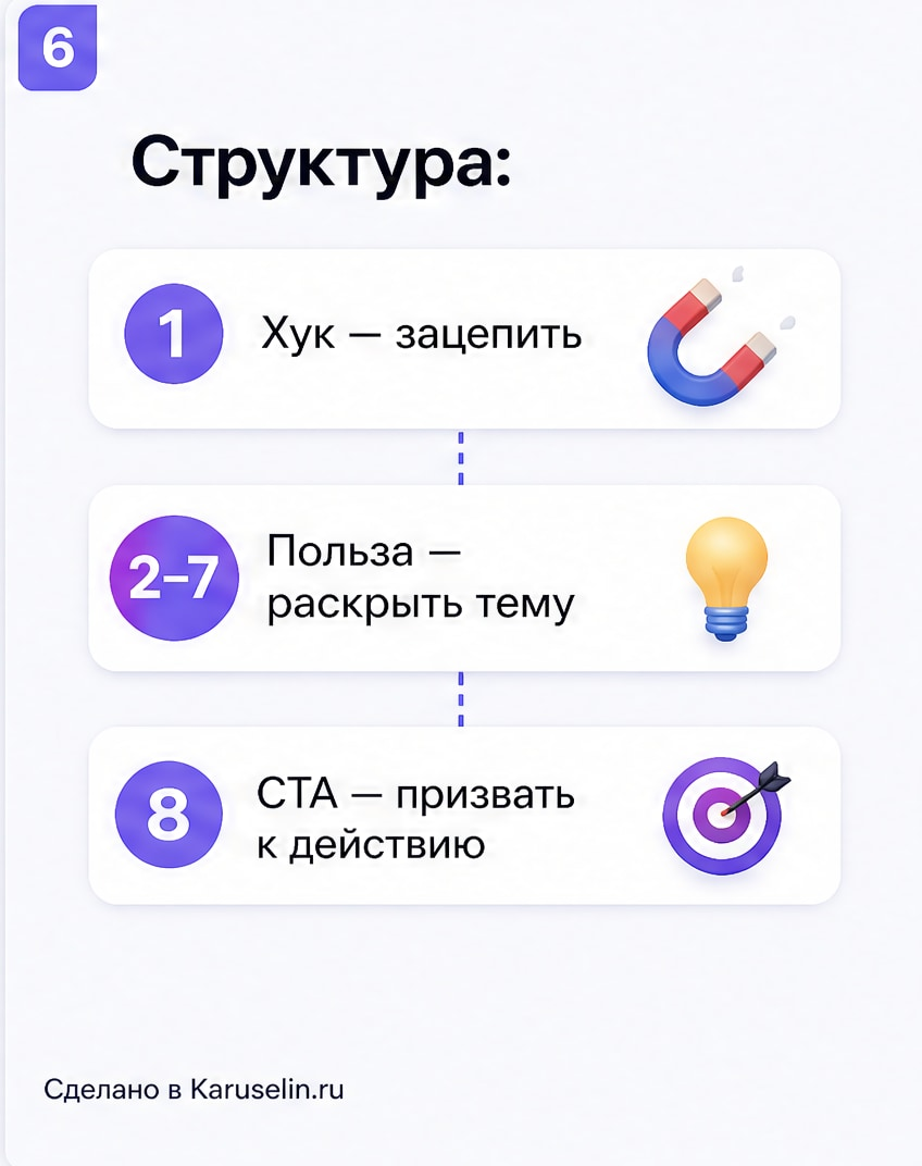 Размер карусели Инстаграм: чтобы текст и лица не обрезало: слайд 6 из реальной карусели Каруселина