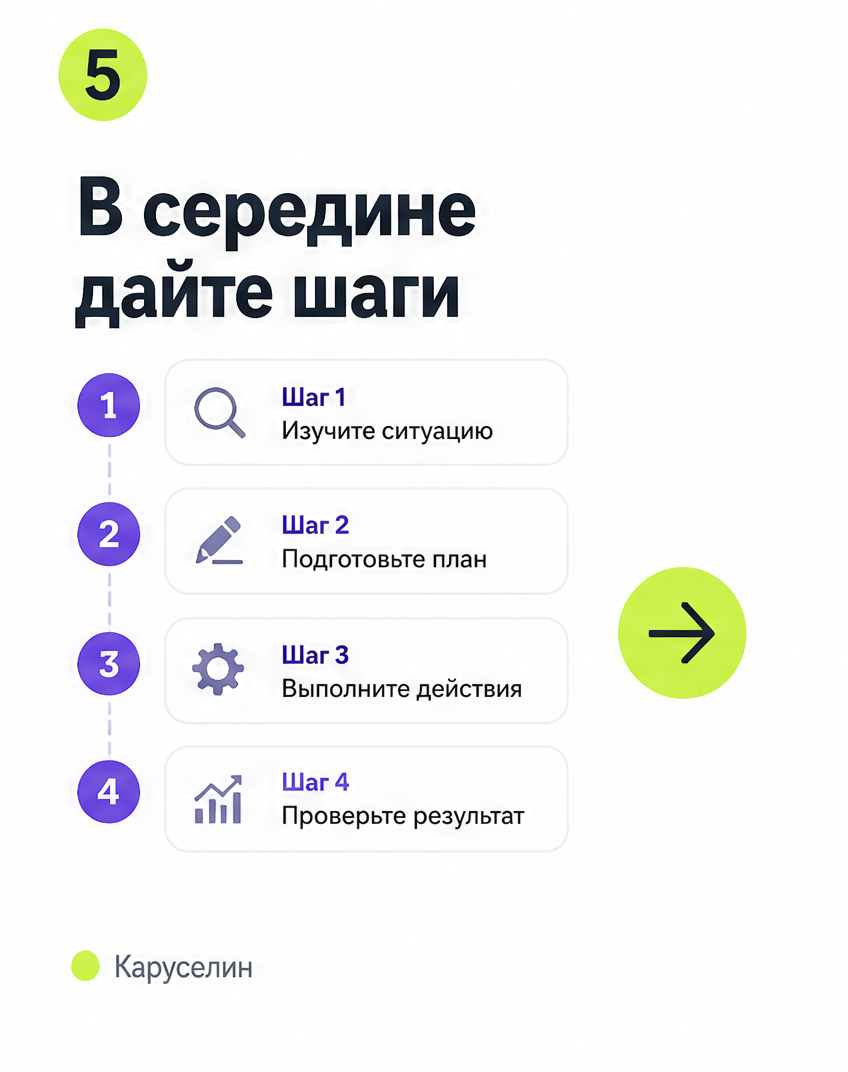 Размер карусели в Инстаграм 2026: форматы, пиксели, шрифты: слайд 5 из реальной карусели Каруселина
