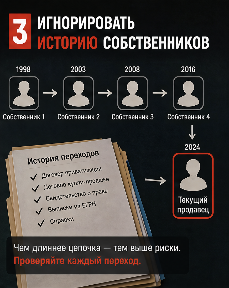 Слайд 4: третья ошибка - срочная сделка без юриста