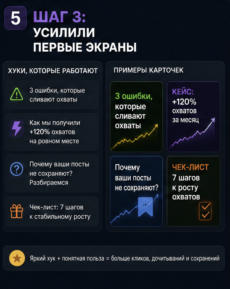 Слайд 5: шаг 3 - усилили первые экраны слайдов, примеры хуков