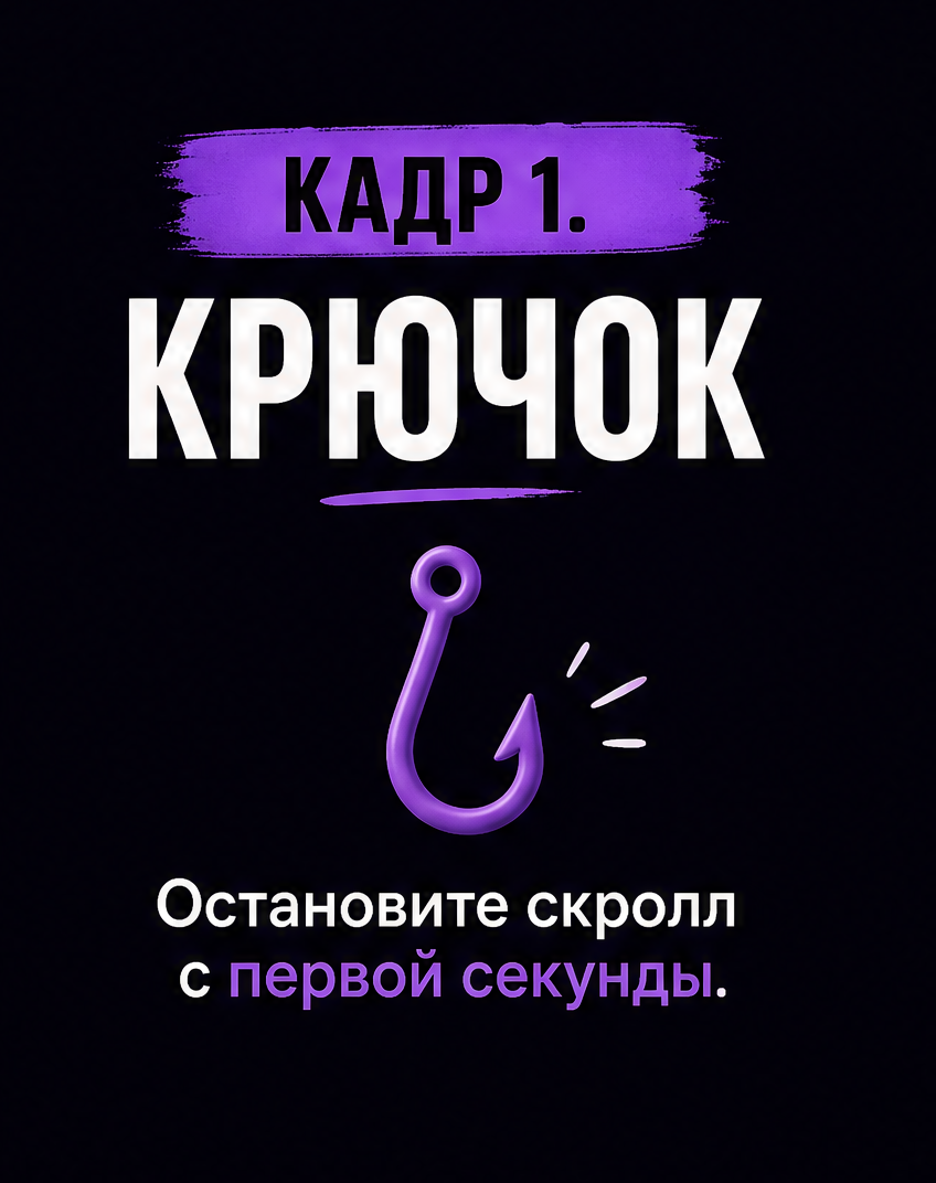 2: Кадр 1. Крючок