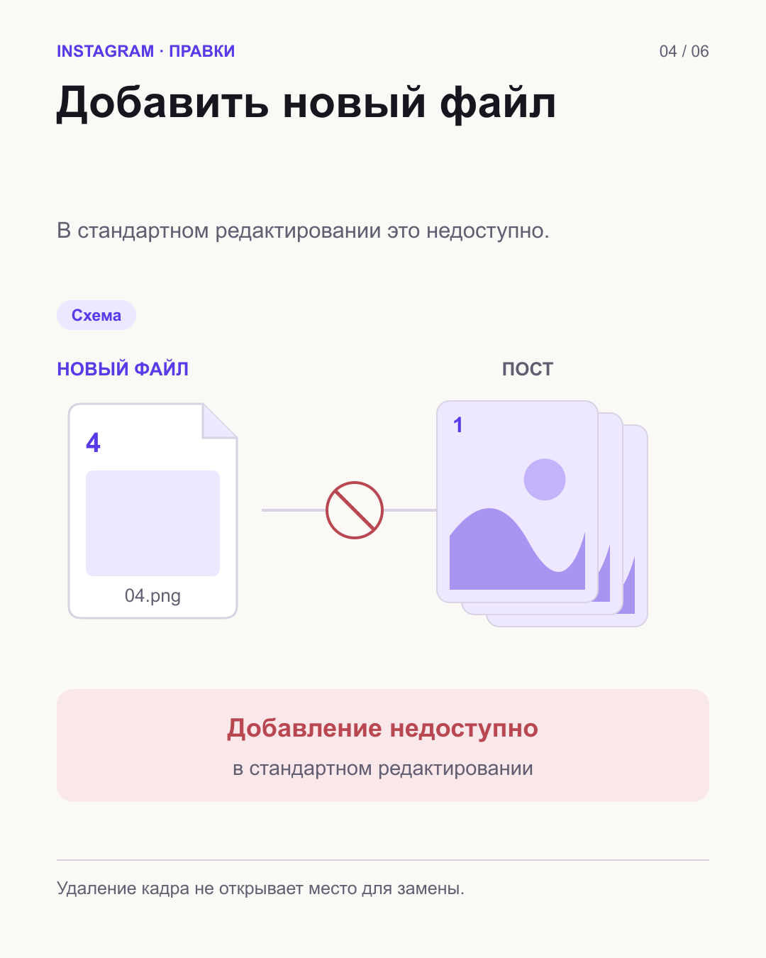 Отдельный новый файл остановлен знаком запрета перед опубликованной серией.
