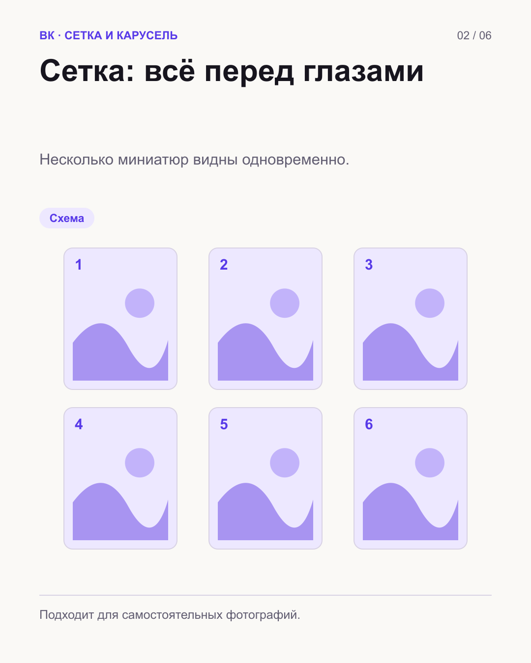 Шесть пронумерованных карточек в сетке три на два; каждая доступна для независимого выбора.