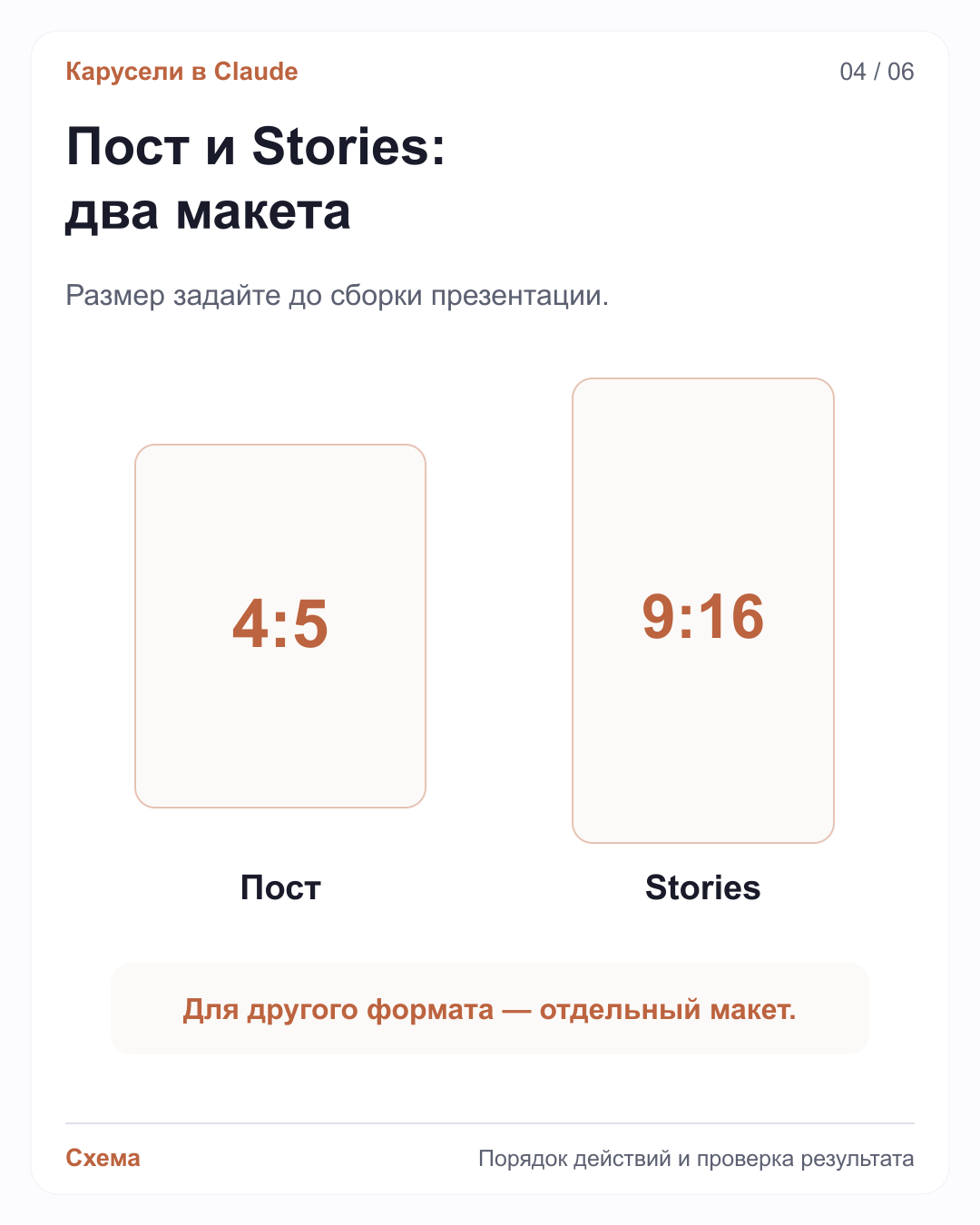 Рядом изображены точные пропорции вертикального поста 4:5 и Stories 9:16. Для каждого формата требуется отдельный макет.