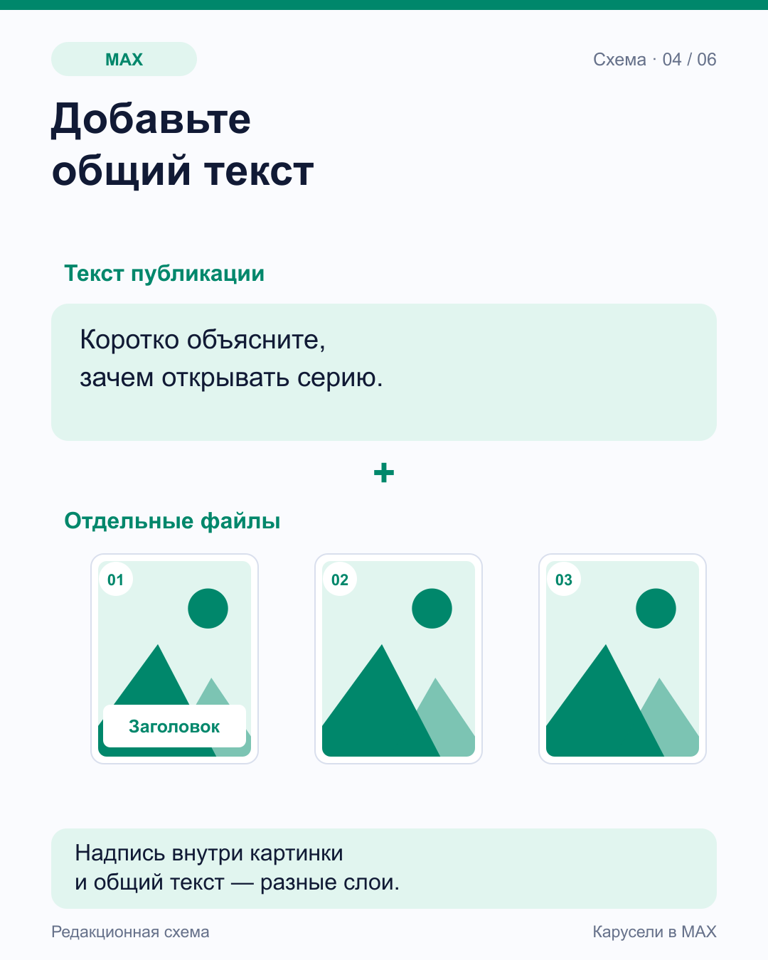 Блок общего текста расположен отдельно над тремя файлами; в первой карточке видна встроенная надпись «Заголовок».