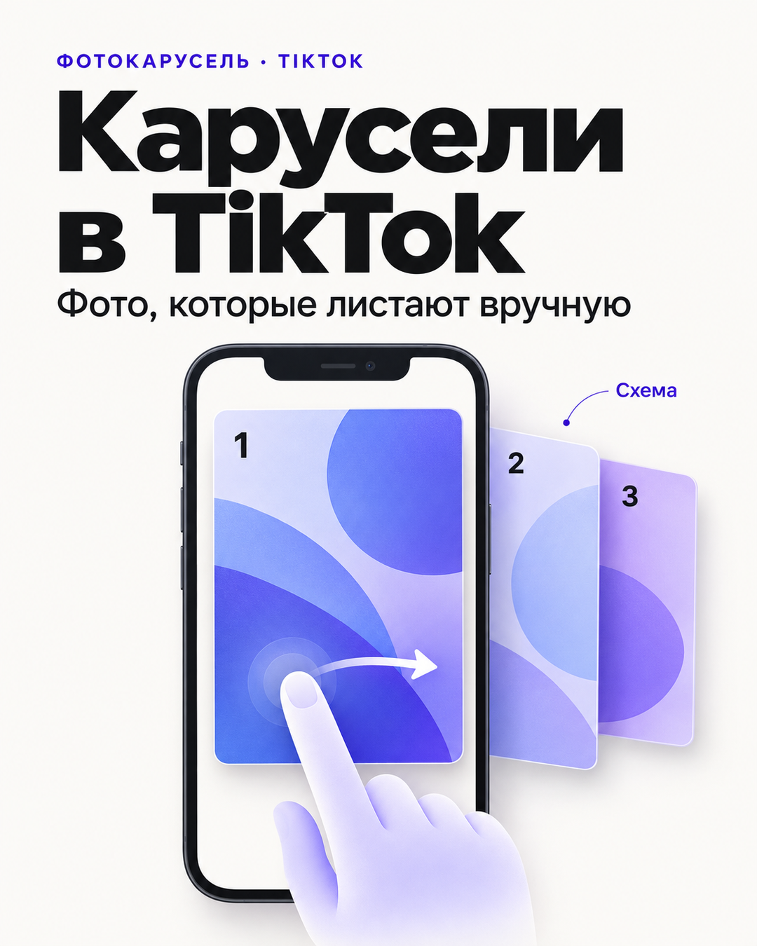 Схематичный телефон с фотокарточками 1, 2 и 3 и жестом ручного перелистывания.