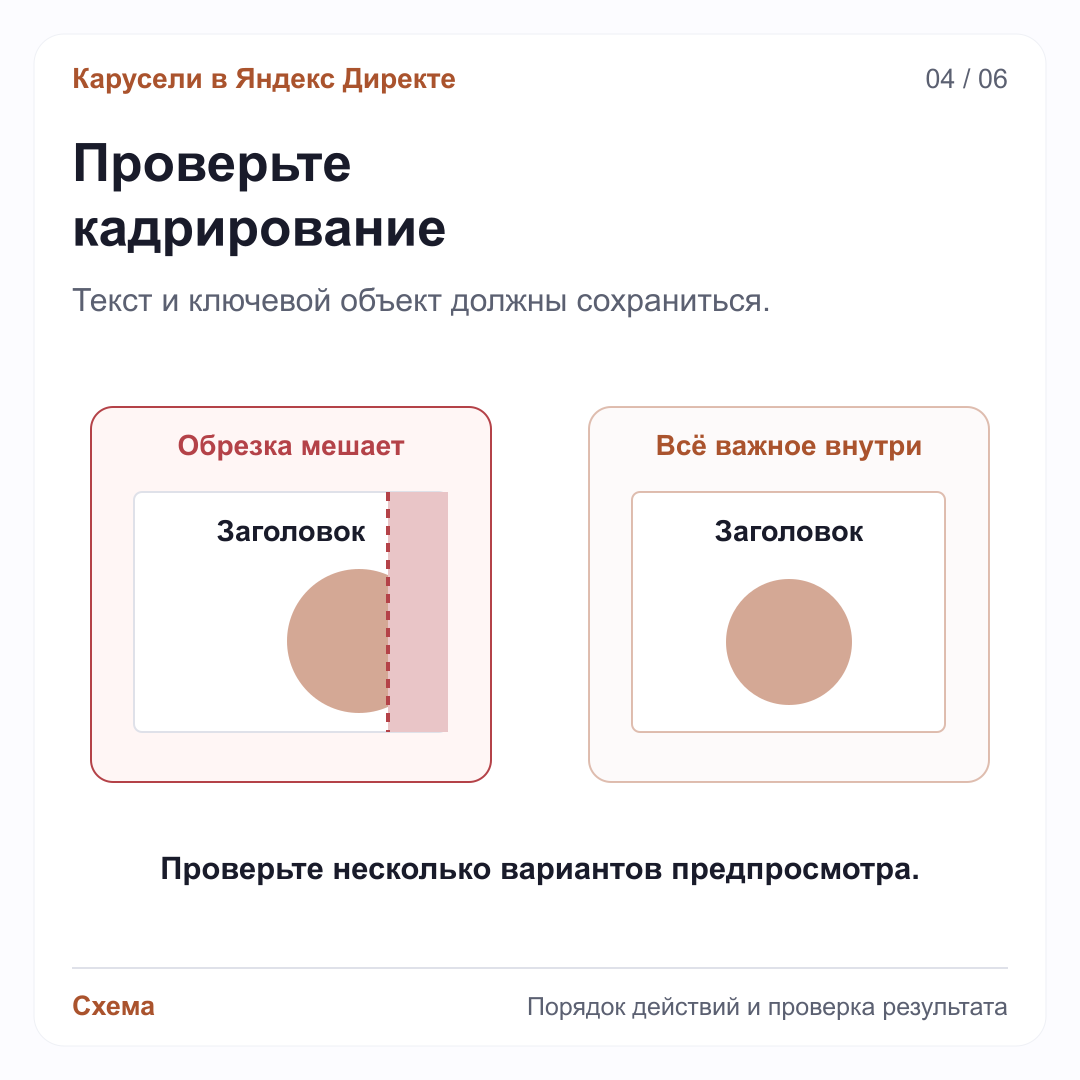 Условная схема кадрирования: слева край обрезки отсекает часть основного круга, справа заголовок и ключевой объект остаются внутри карточки.