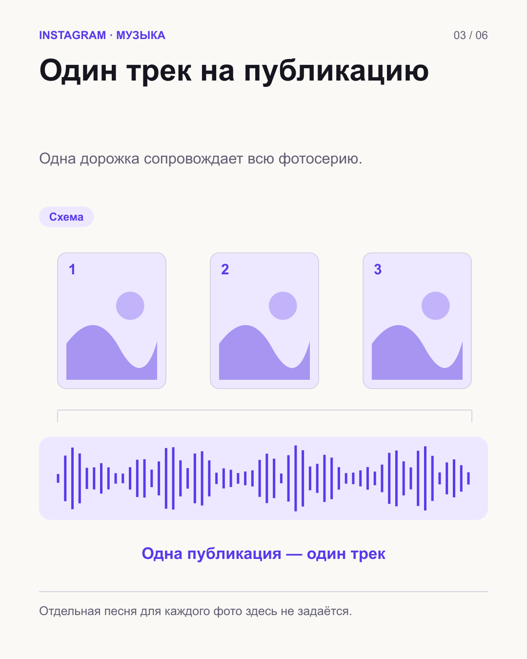 Под тремя фотокарточками проведена одна непрерывная музыкальная дорожка.