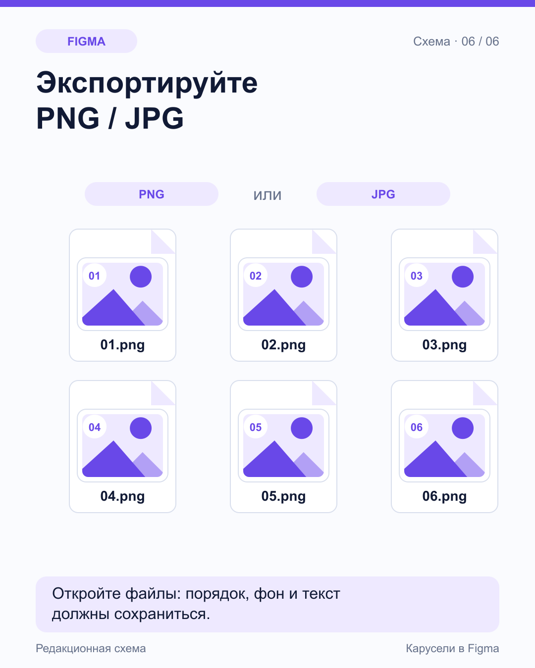 Два варианта формата PNG и JPG над шестью отдельными файлами 01.png–06.png.