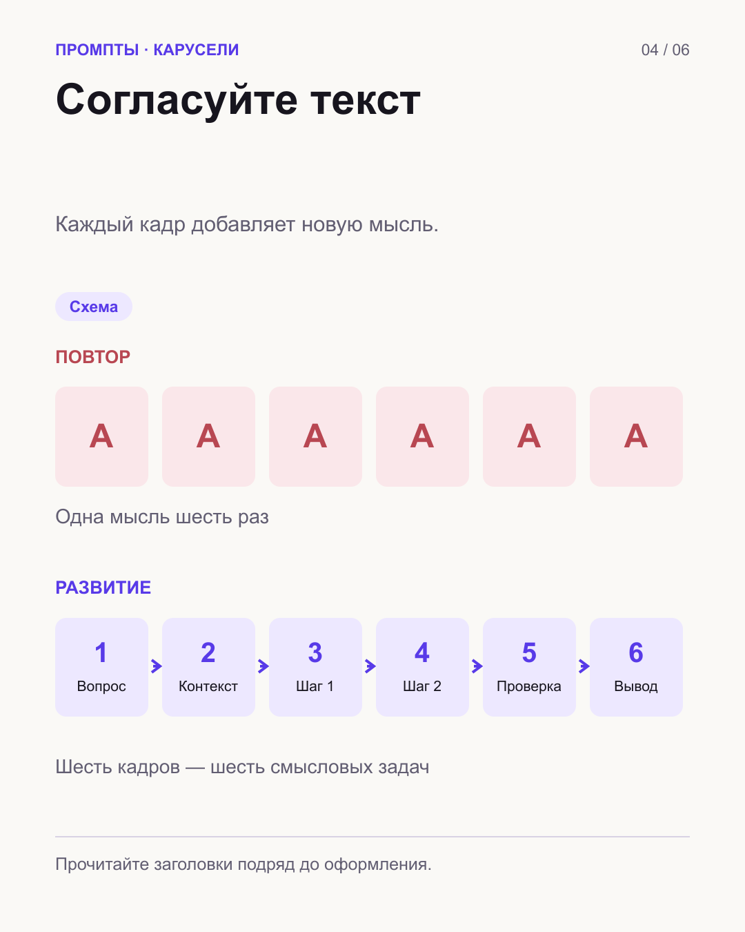 Сверху шесть повторов одной мысли; снизу шесть последовательных смыслов от вопроса до вывода.