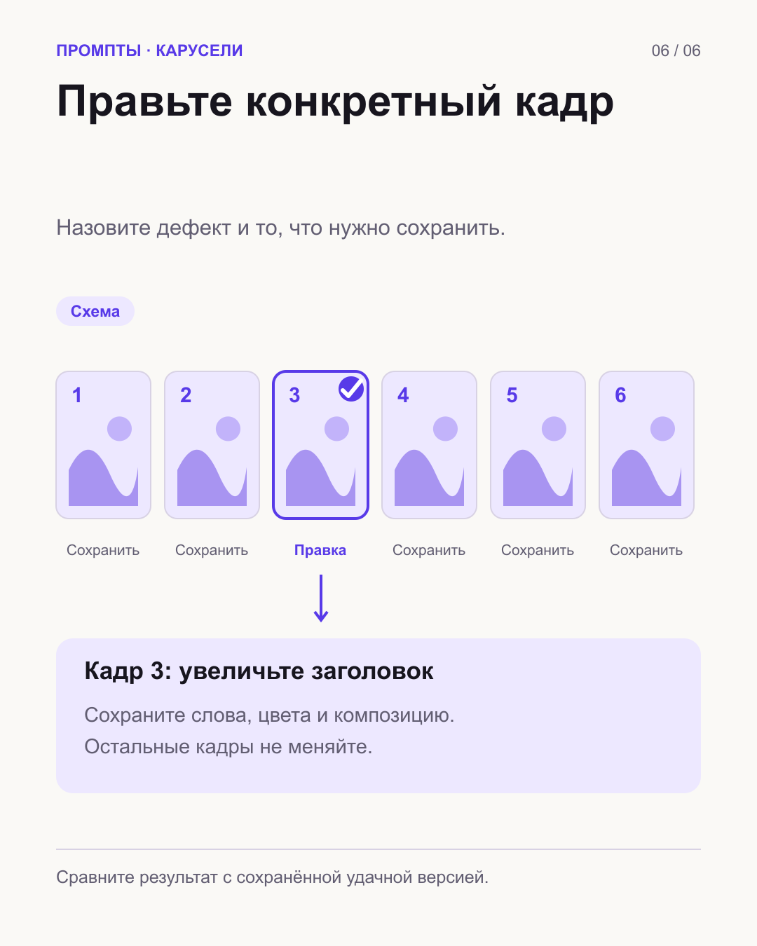 В ряду из шести карточек выделен только третий кадр; остальные отмечены как сохраняемые.