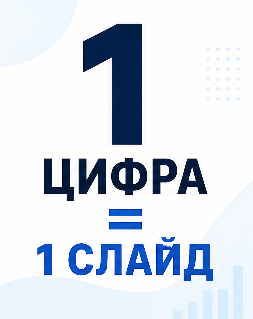 2: 1 цифра = 1 слайд