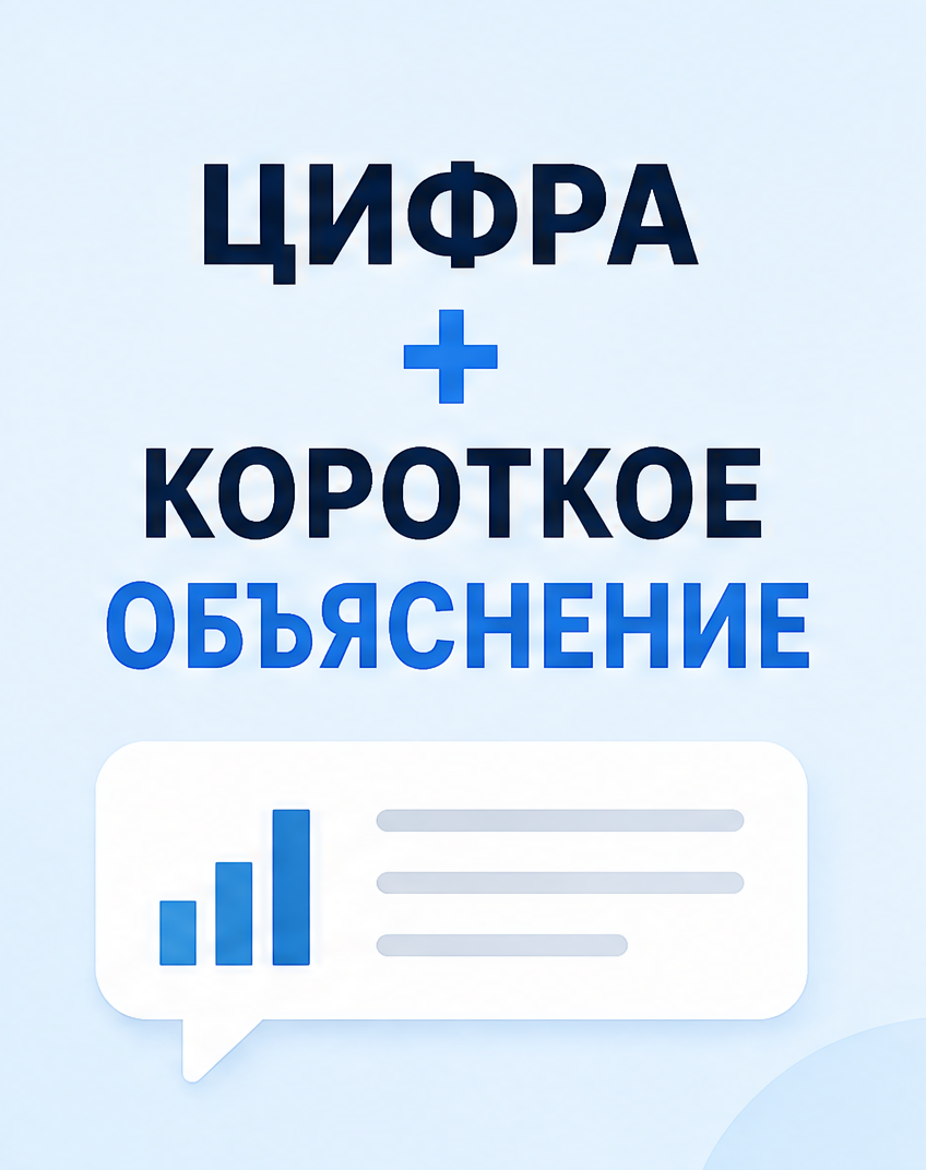 3: Цифра + короткое объяснение