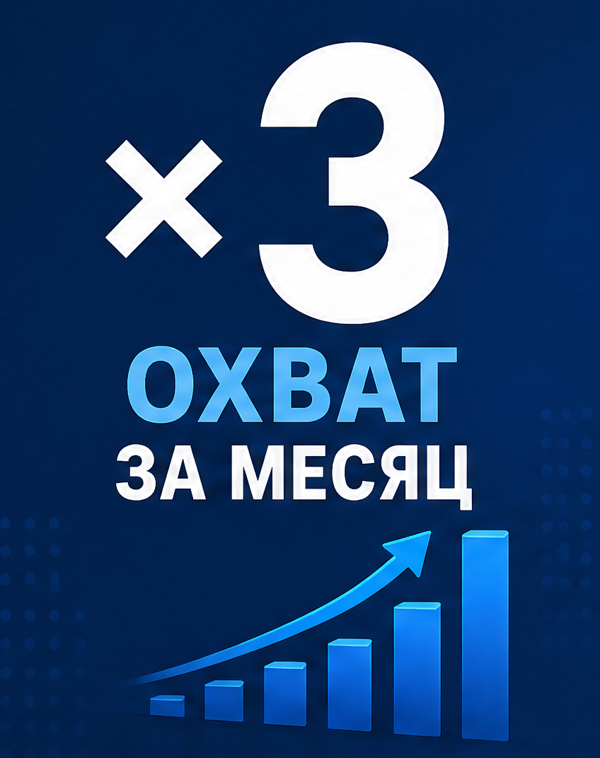 5: Пример: ×3 охват за месяц