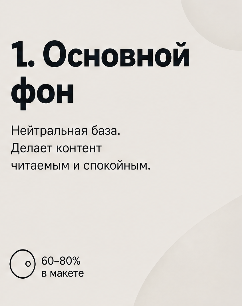 3: 1. Основной фон