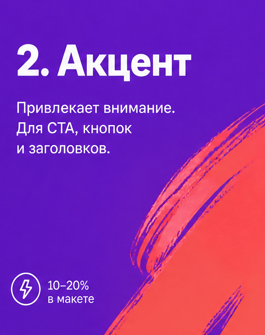 4: 2. Акцент