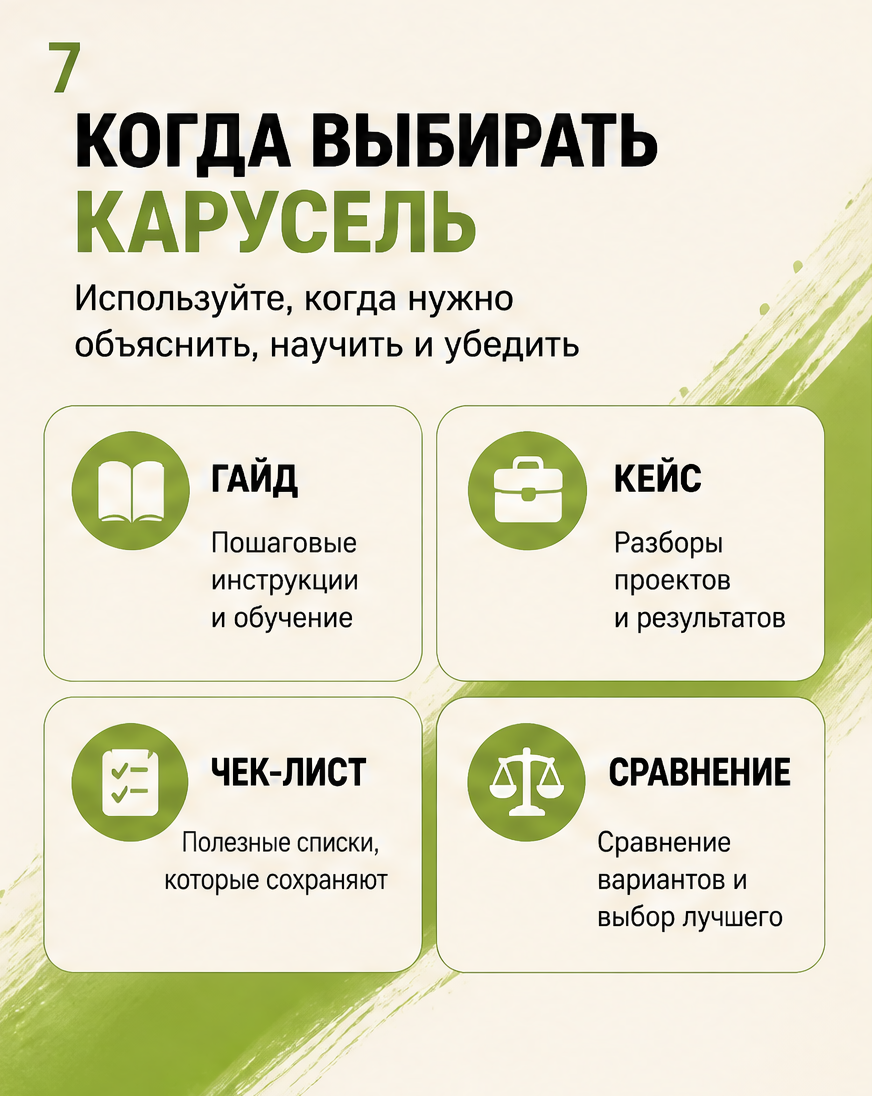 Когда выбирать карусель: гайд, кейс, чек-лист, сравнение
