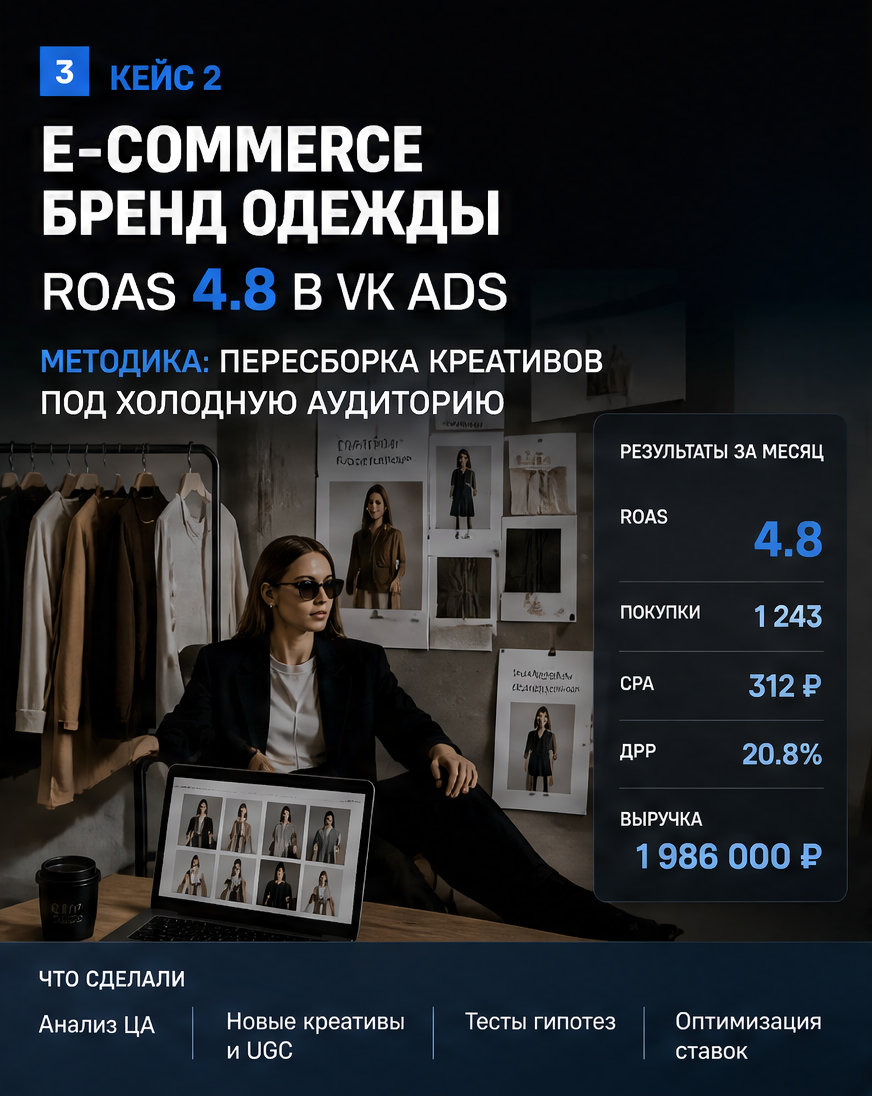 Слайд 3: второй кейс - бьюти-сеть, +300 заявок в месяц