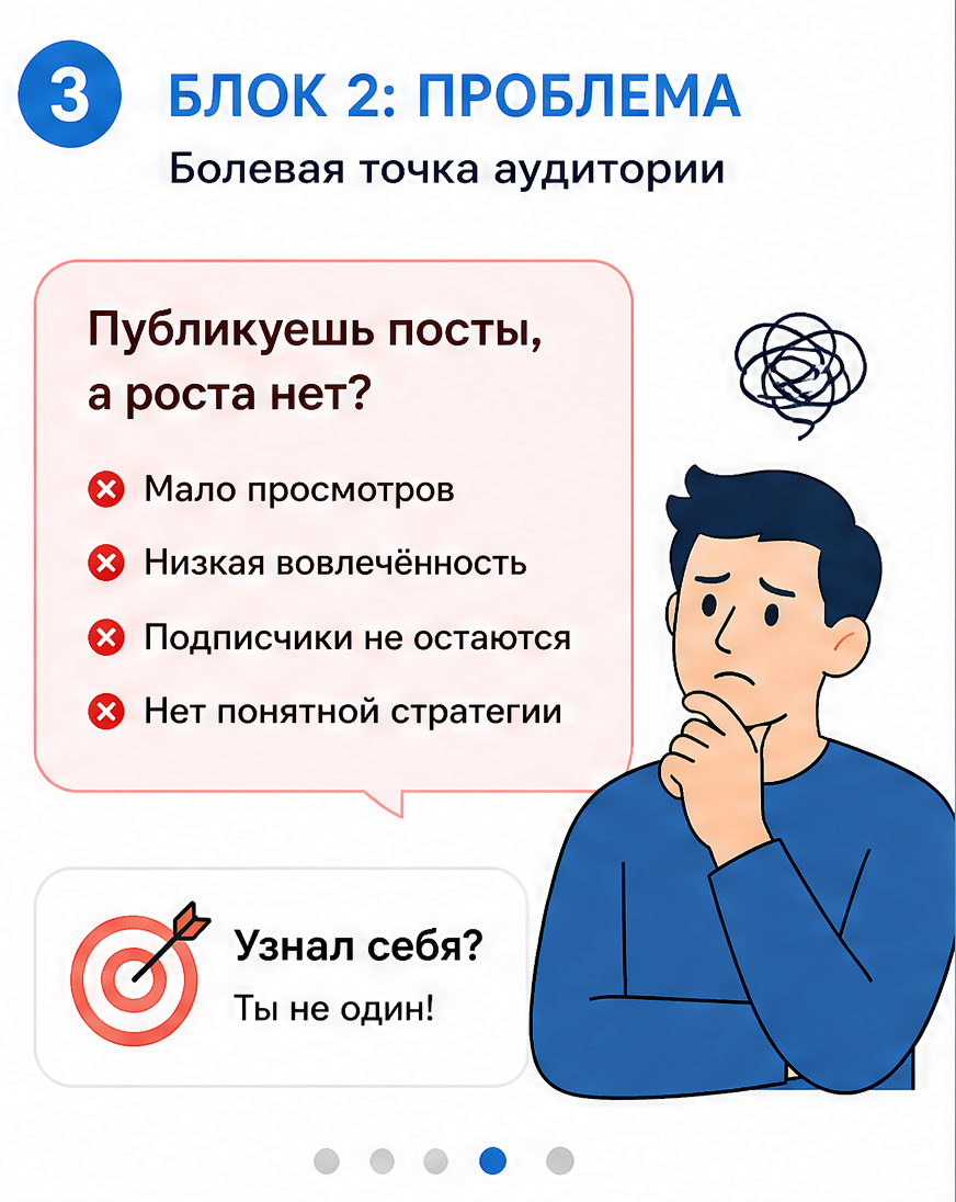 Слайд 3: вторая ошибка - копирование Instagram-шаблонов в Telegram