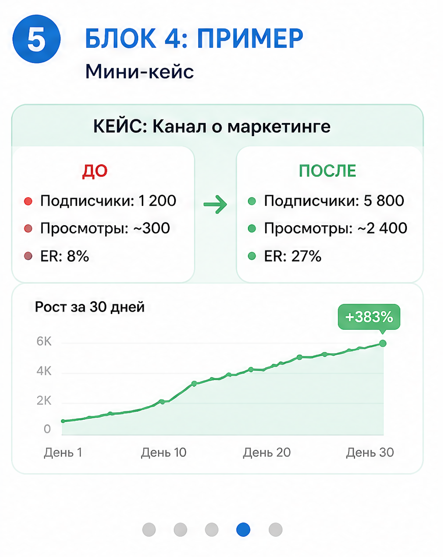 Слайд 5: четвёртая ошибка - нет маркировки ОРД на рекламе