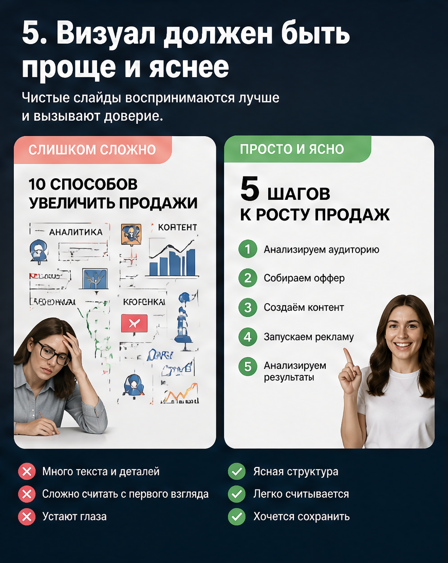 Слайд 6: пятая ошибка - покупка без техосмотра